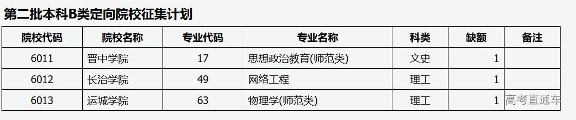 1565099680756530.png c22527d6edfe06ab12a4fbca77d8bf2.png