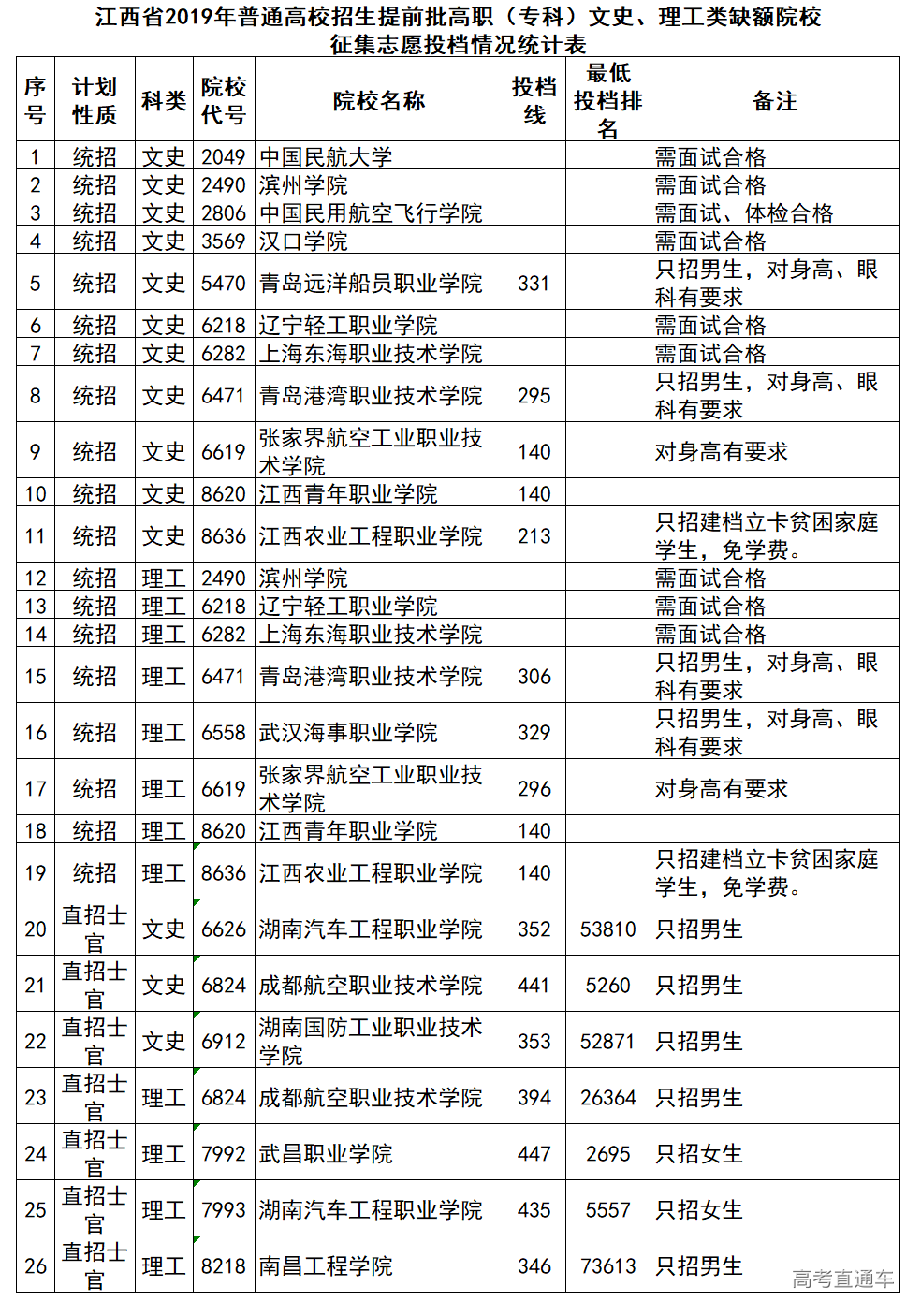 1565148972463244.png image.png