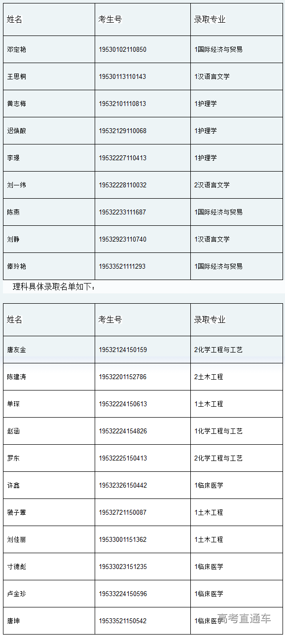 1565167703452689.png image.png