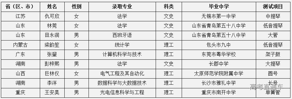 1565174447483625.png image.png