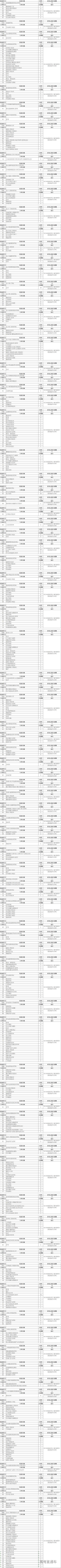 1565175570739395.png 图片.png