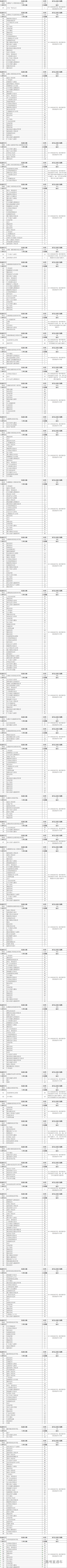 1565175655299940.png 图片.png