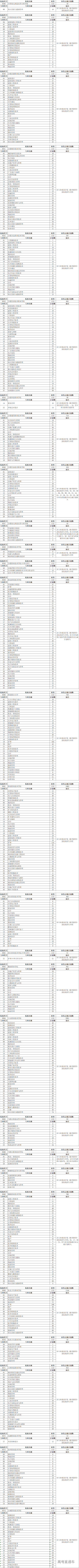 1565175676599755.png 图片.png