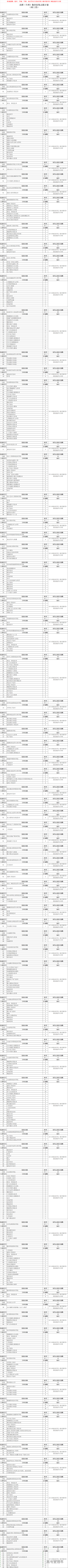 1565175968488198.png 图片.png