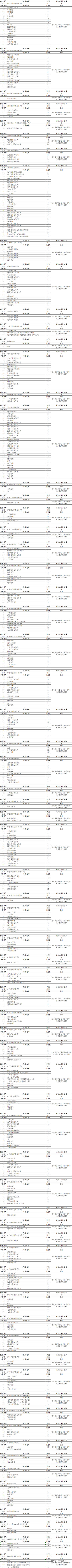 1565175982561756.png 图片.png