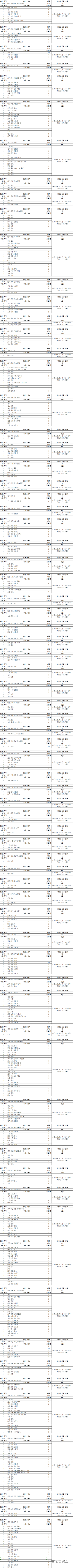 1565175995225458.png 图片.png