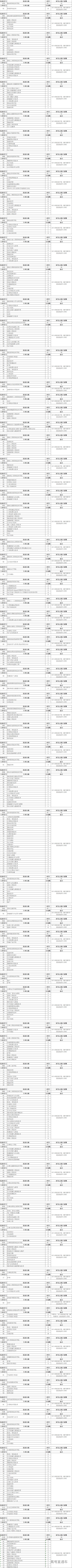 1565176009729373.png 图片.png