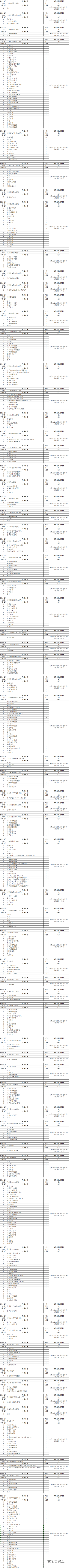 1565176022151136.png 图片.png