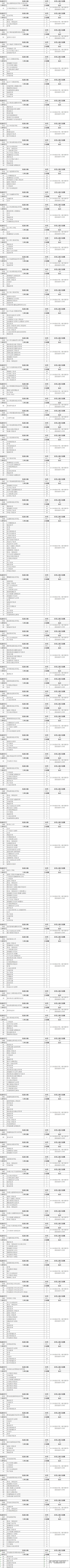 1565176033924339.png 图片.png