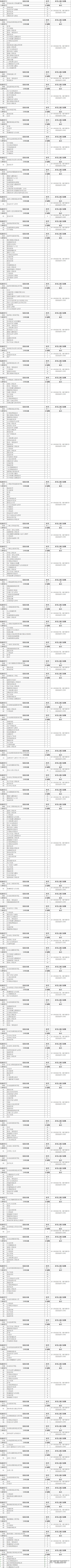 1565176046486477.png 图片.png