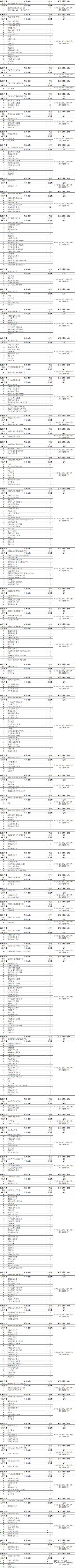 1565176081603748.png 图片.png