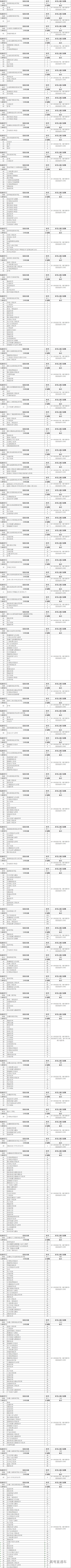 1565176092682484.png 图片.png