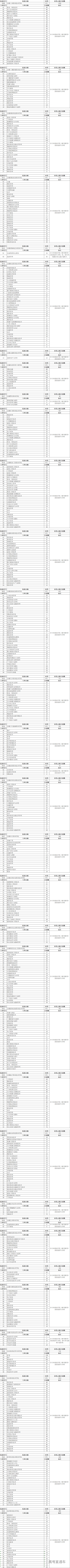 1565176104261477.png 图片.png