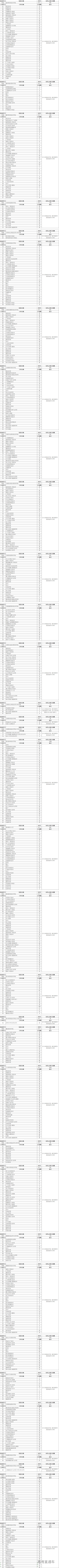 1565176113639276.png 图片.png