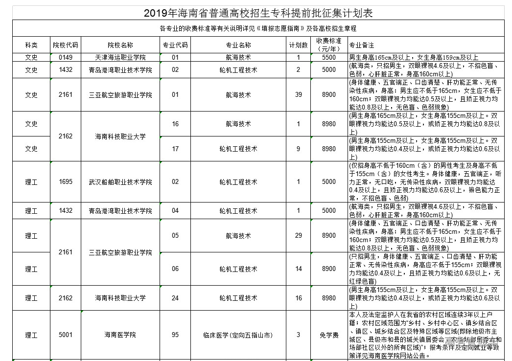 1565176321325002.png 图片.png