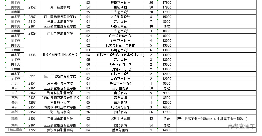 1565176331328792.png 图片.png