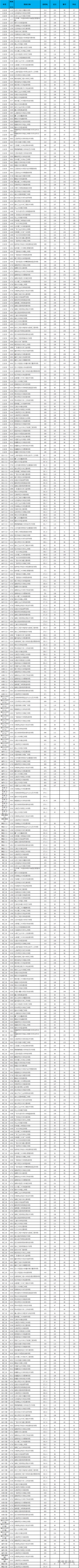 1565176758808875.png 图片.png