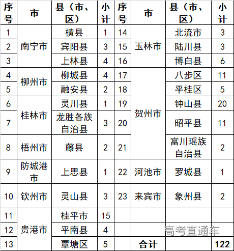 1565183135799969.png 图片.png