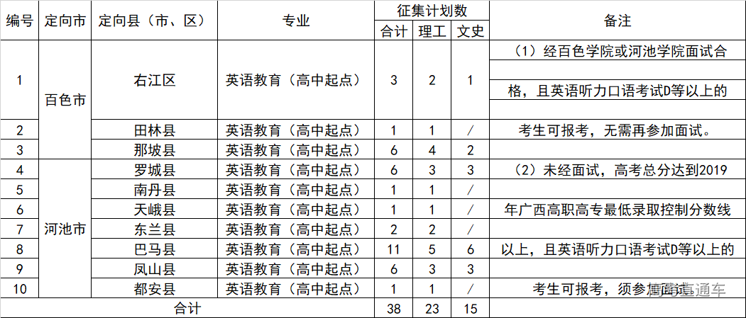 1565183297164784.png 图片.png