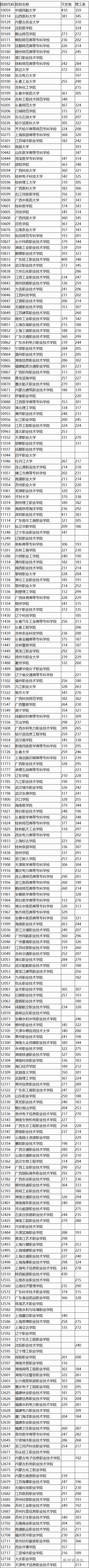 1565237696418136.png image.png