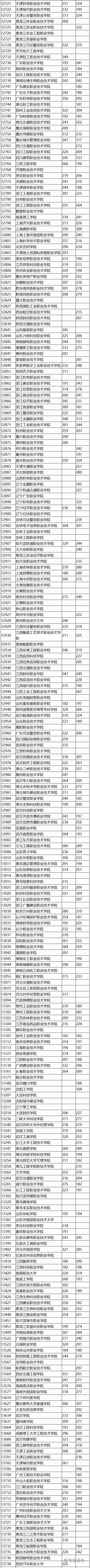 1565237732176267.png image.png