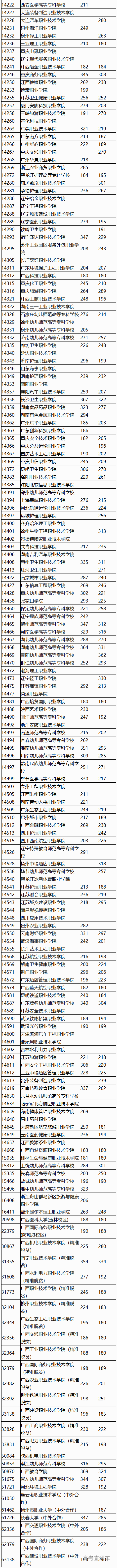 1565237790283575.png image.png