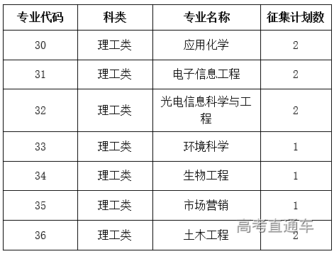 1565244596288147.png image.png