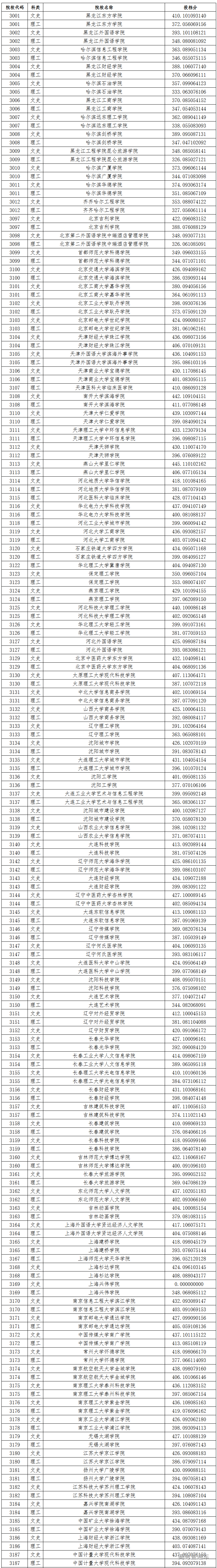 1565245207816542.png image.png