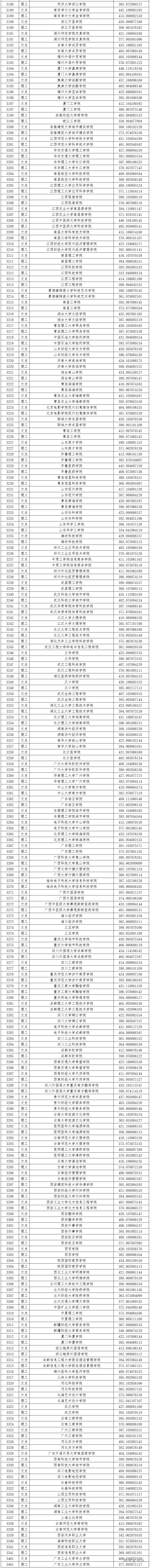 1565245240574595.png image.png