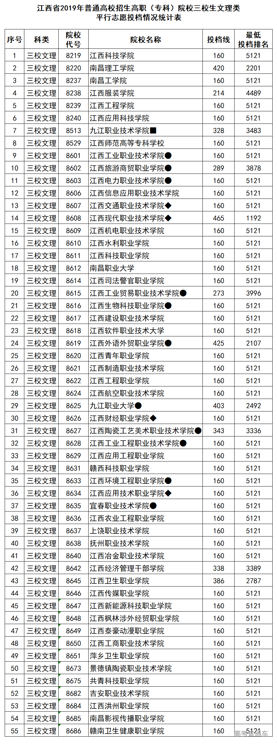 1565250329551121.png image.png