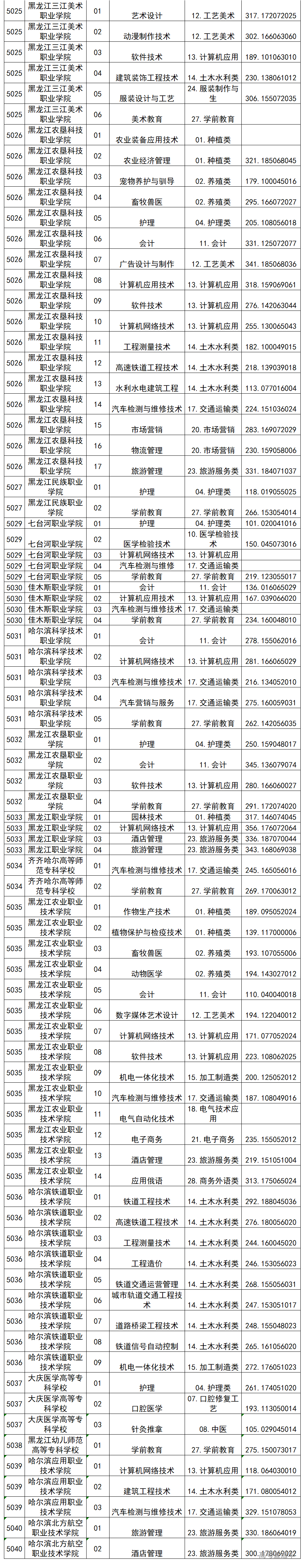 1565253068793688.png image.png