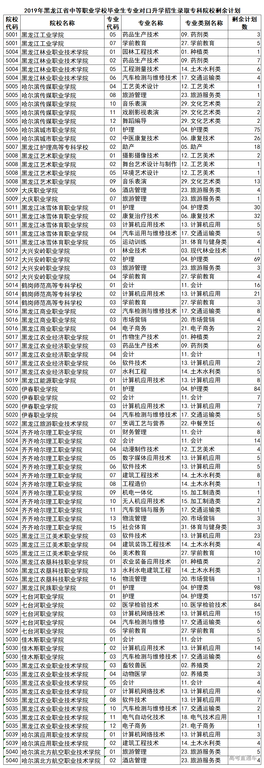 1565253756770694.png image.png