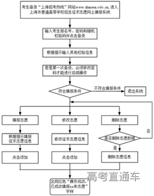 1565260308410988.png 上海1.png