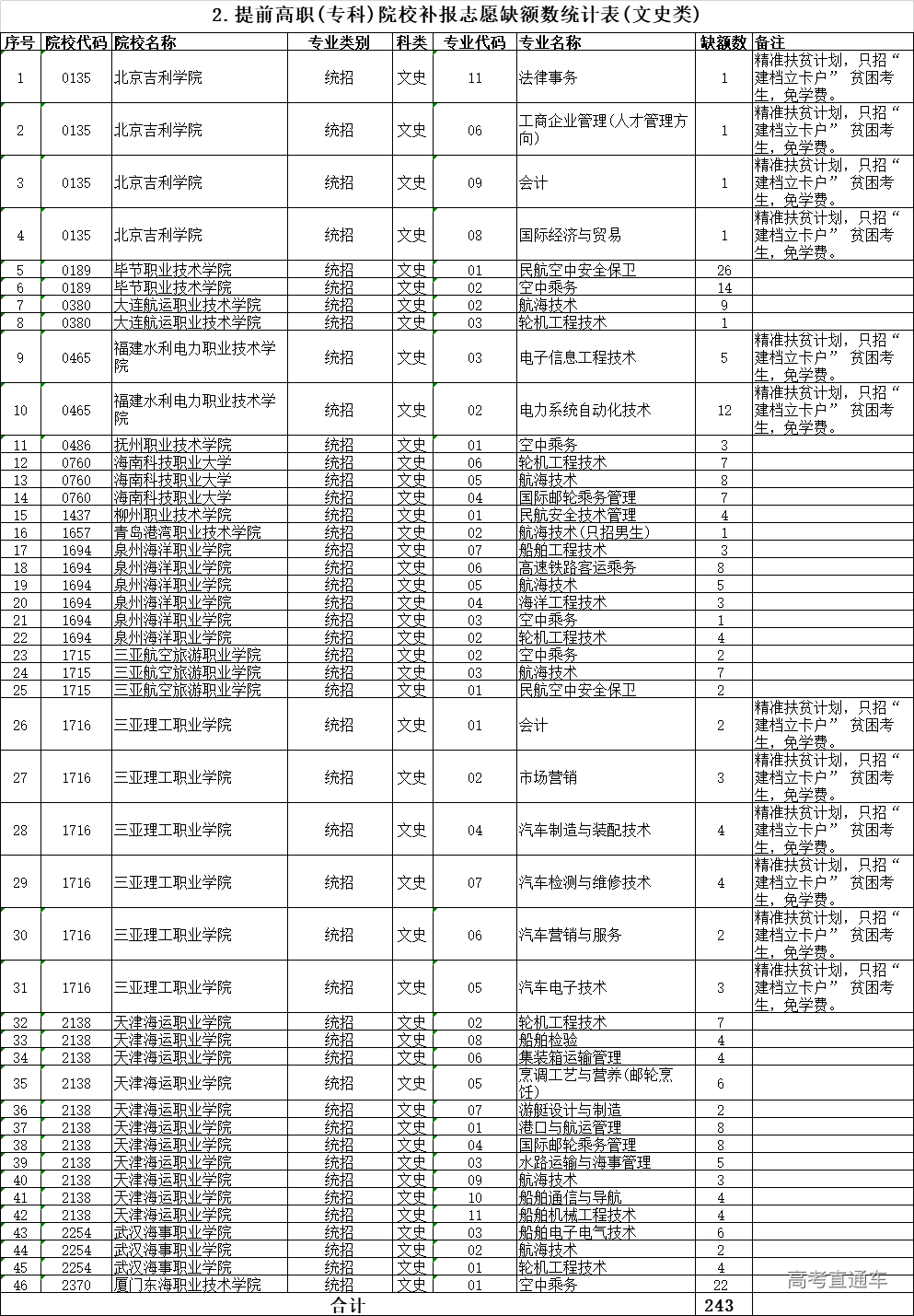 1565266816568348.png image.png