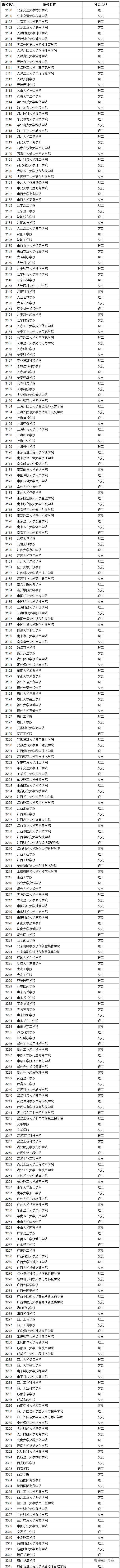 1565313129174897.png image.png