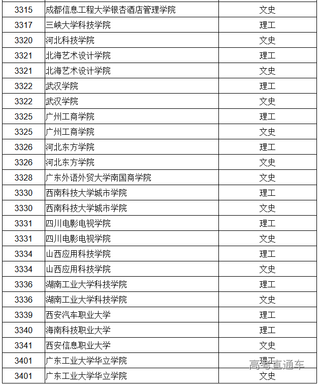 1565313167717452.png image.png