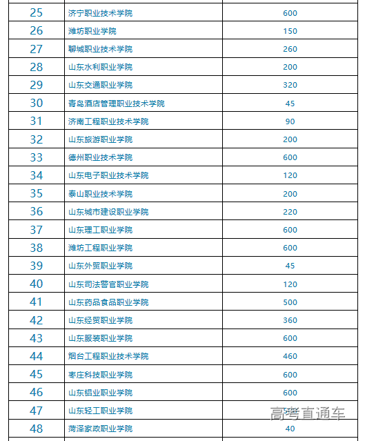 1565314863277053.png 图片.png