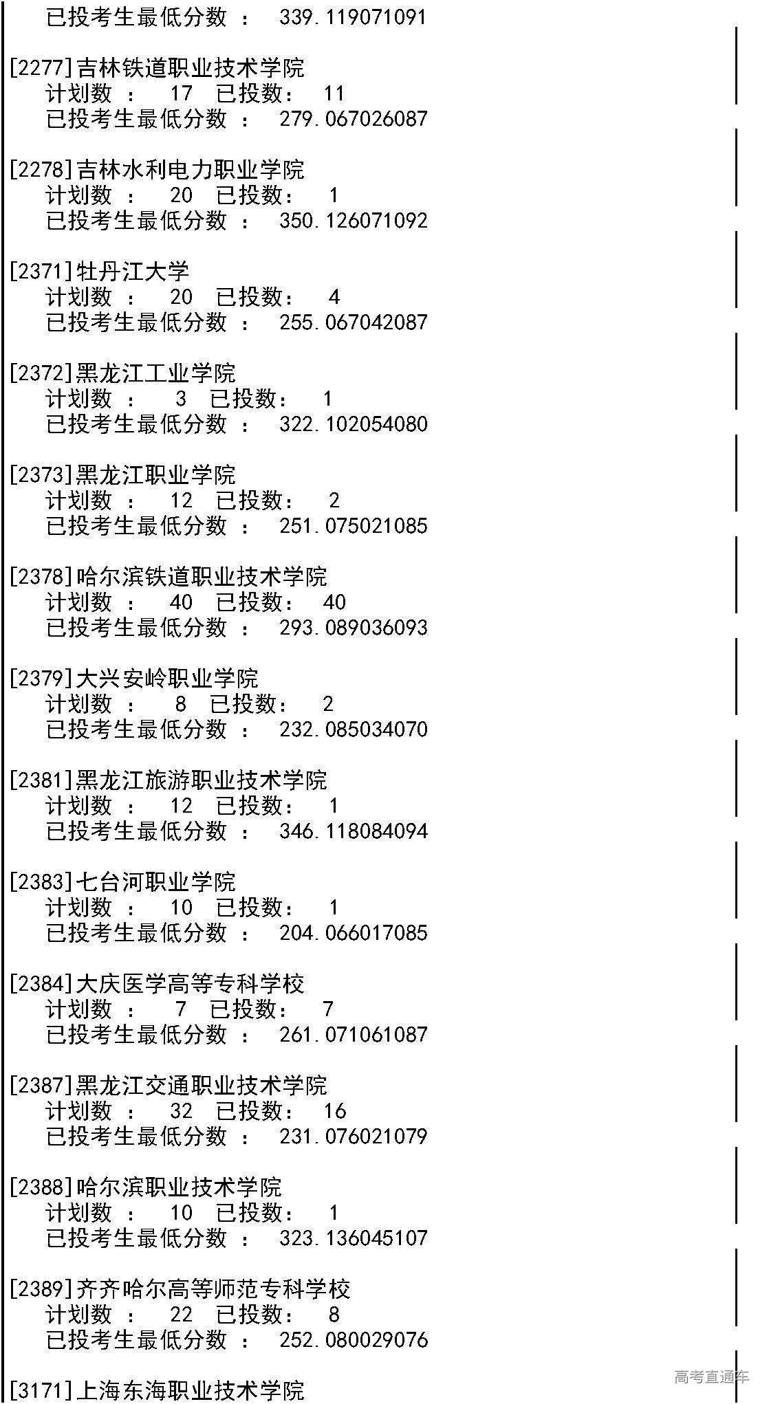 1565317029378078.jpg