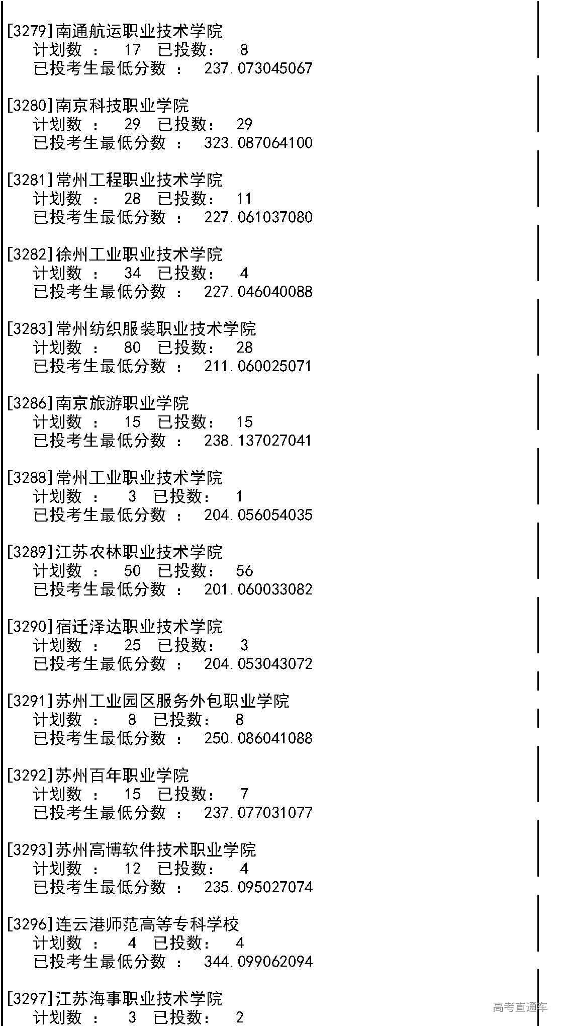 1565317030754794.jpg
