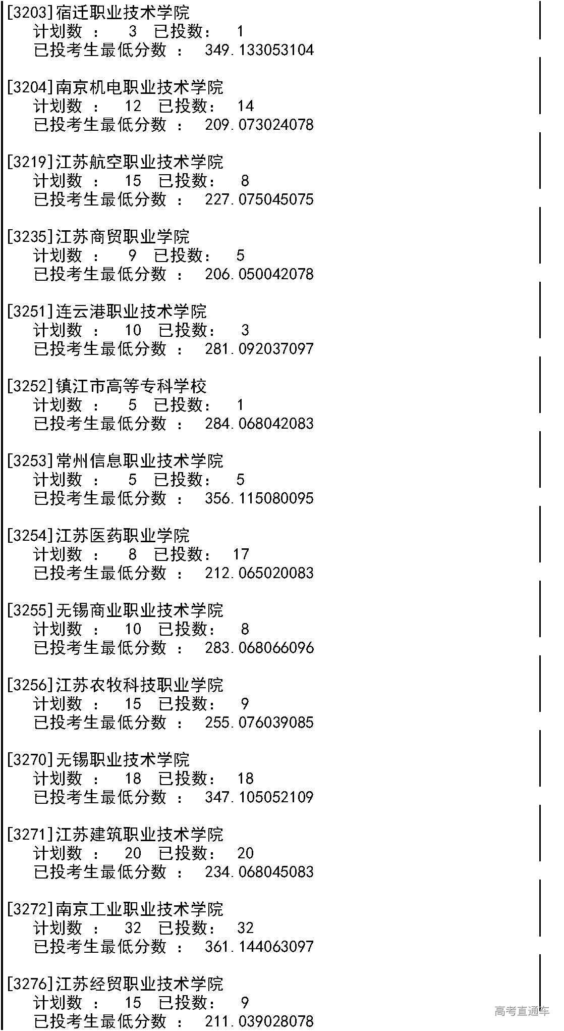 1565317030933109.jpg
