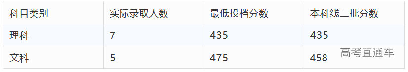 1565323075575330.png 图片.png