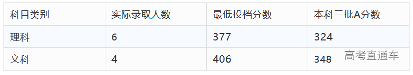 1565323115833534.png 图片.png