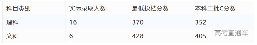 1565323136859569.png 图片.png