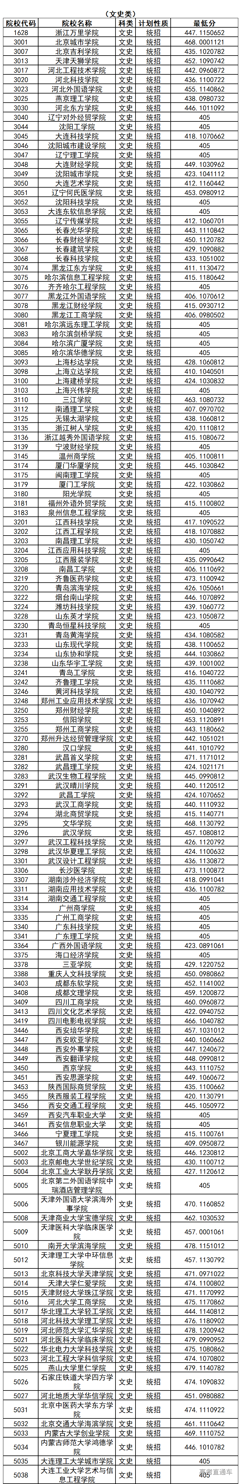 1565330872771572.png image.png