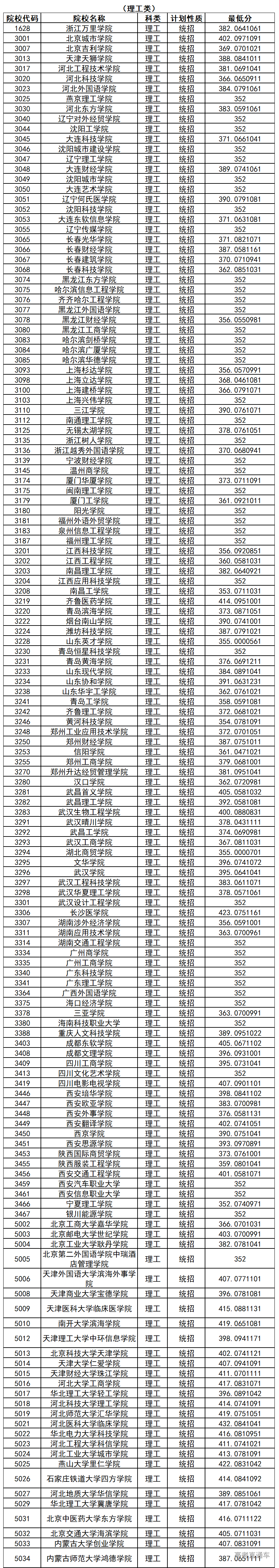 1565331011237610.png image.png