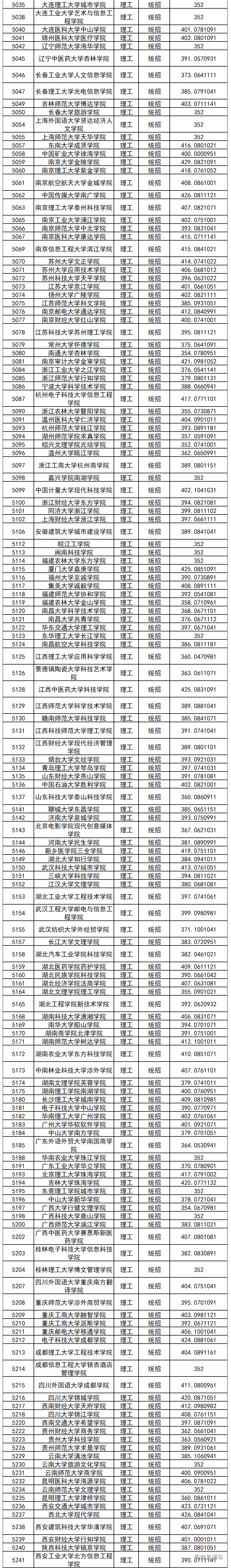 1565331033894801.png image.png