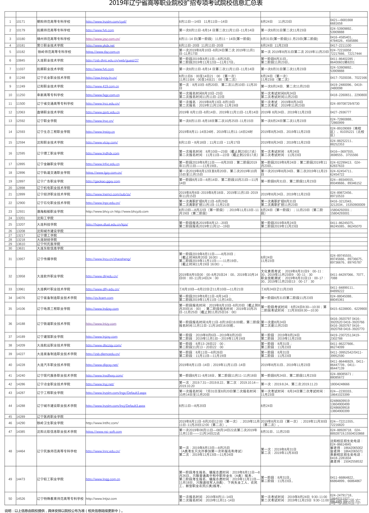 1565331596996758.png 辽宁.png