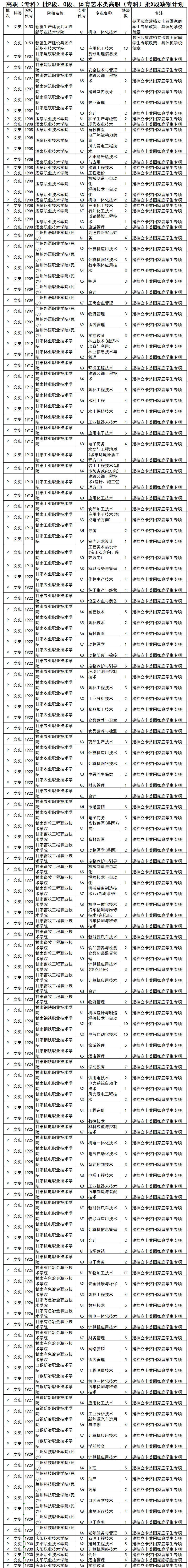 1565344687456472.png image.png