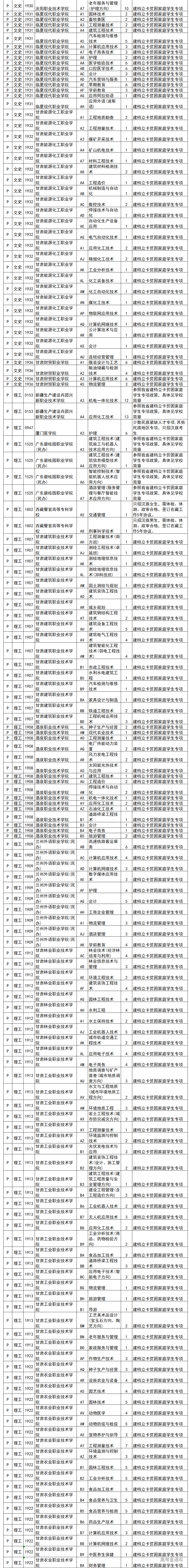 1565344709559439.png image.png