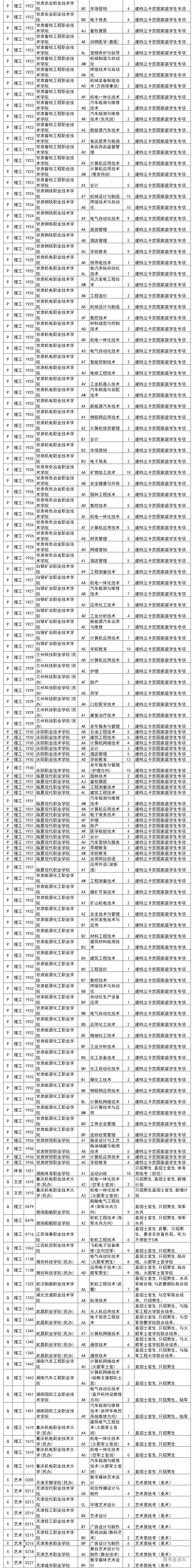 1565344735997501.png image.png